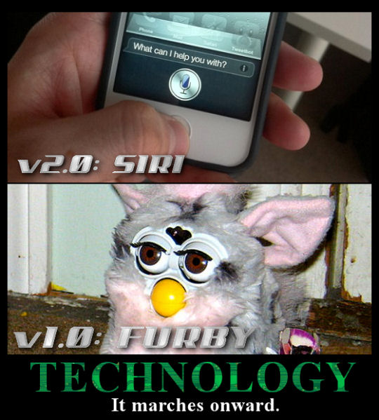 Technology