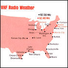 Weather Radio